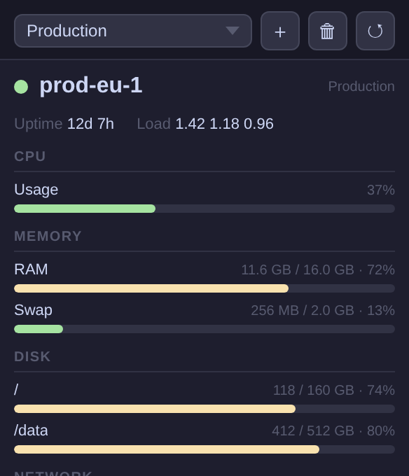 Server Monitor widget